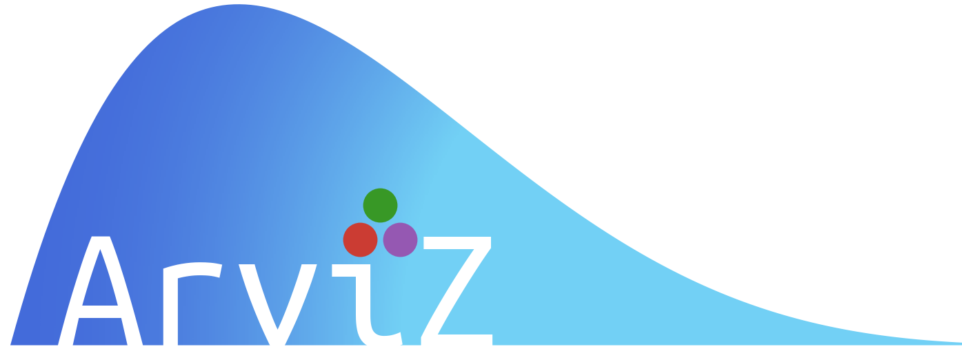 ArviZ.jl logo