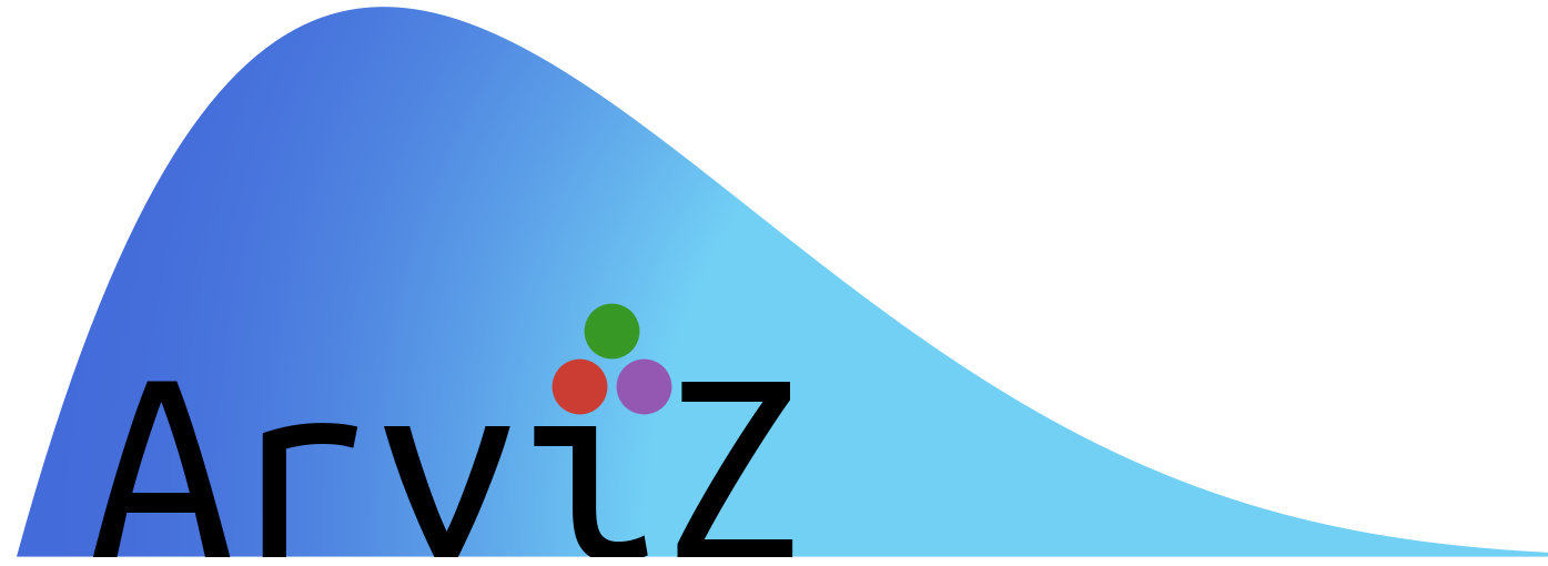 ArviZ.jl logo
